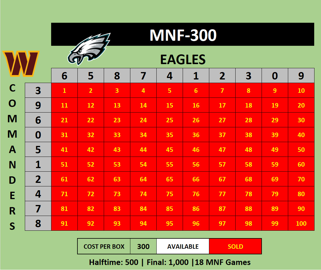 MNF-300 Eagles vs Commanders