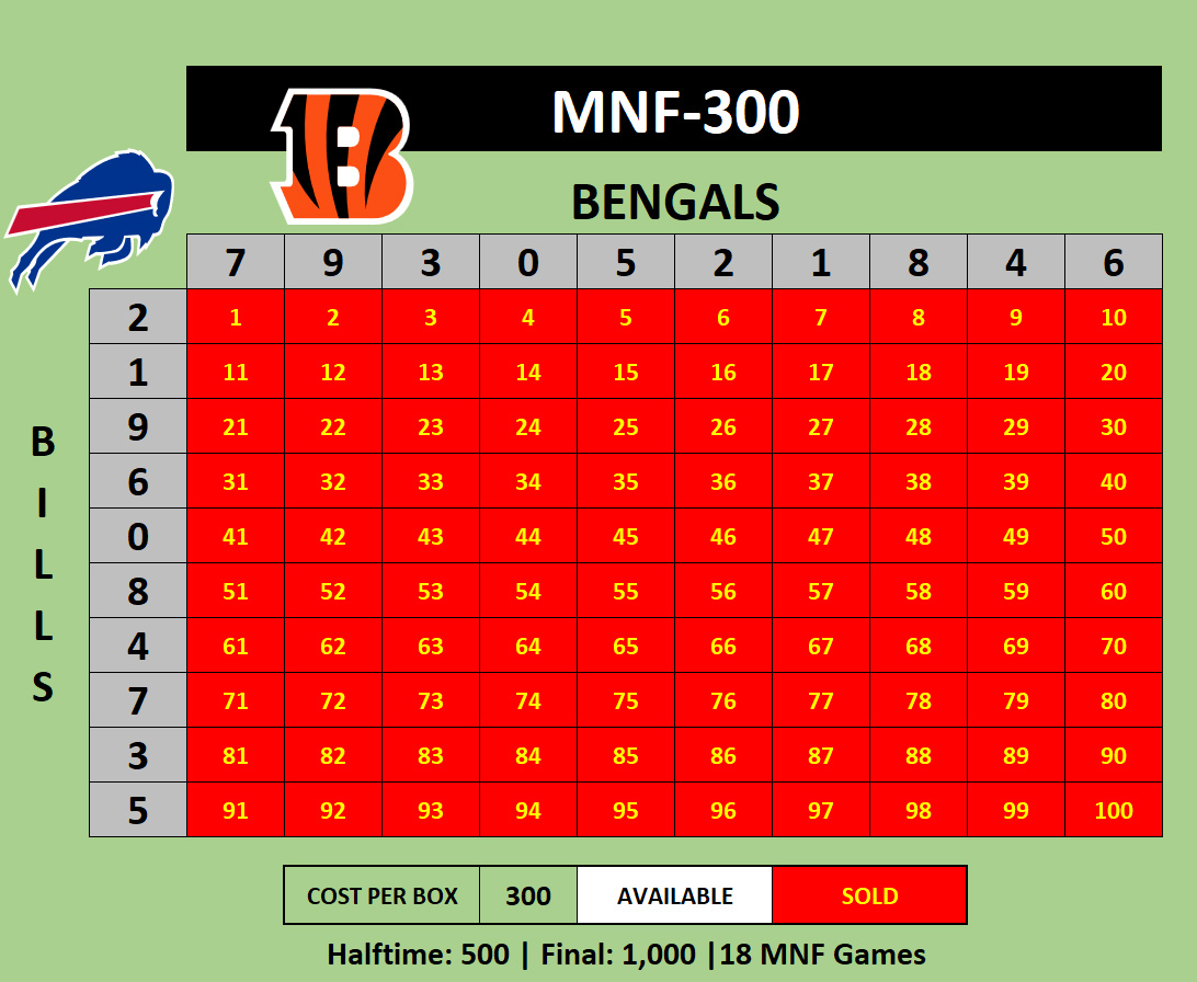 MNF-300 Bills vs Bengals