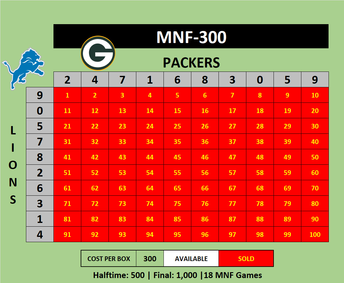 MNF-300 Packers vs Lions