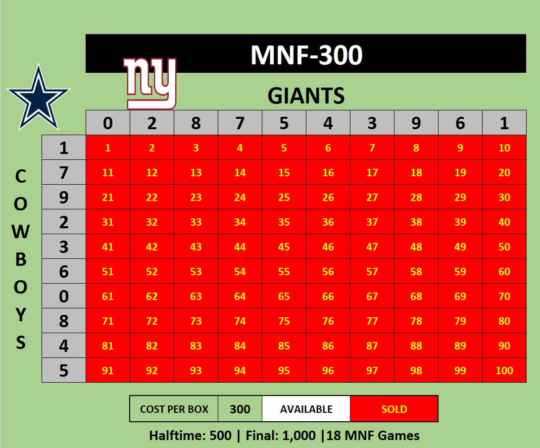 MNF-300 Cowboys At Giants