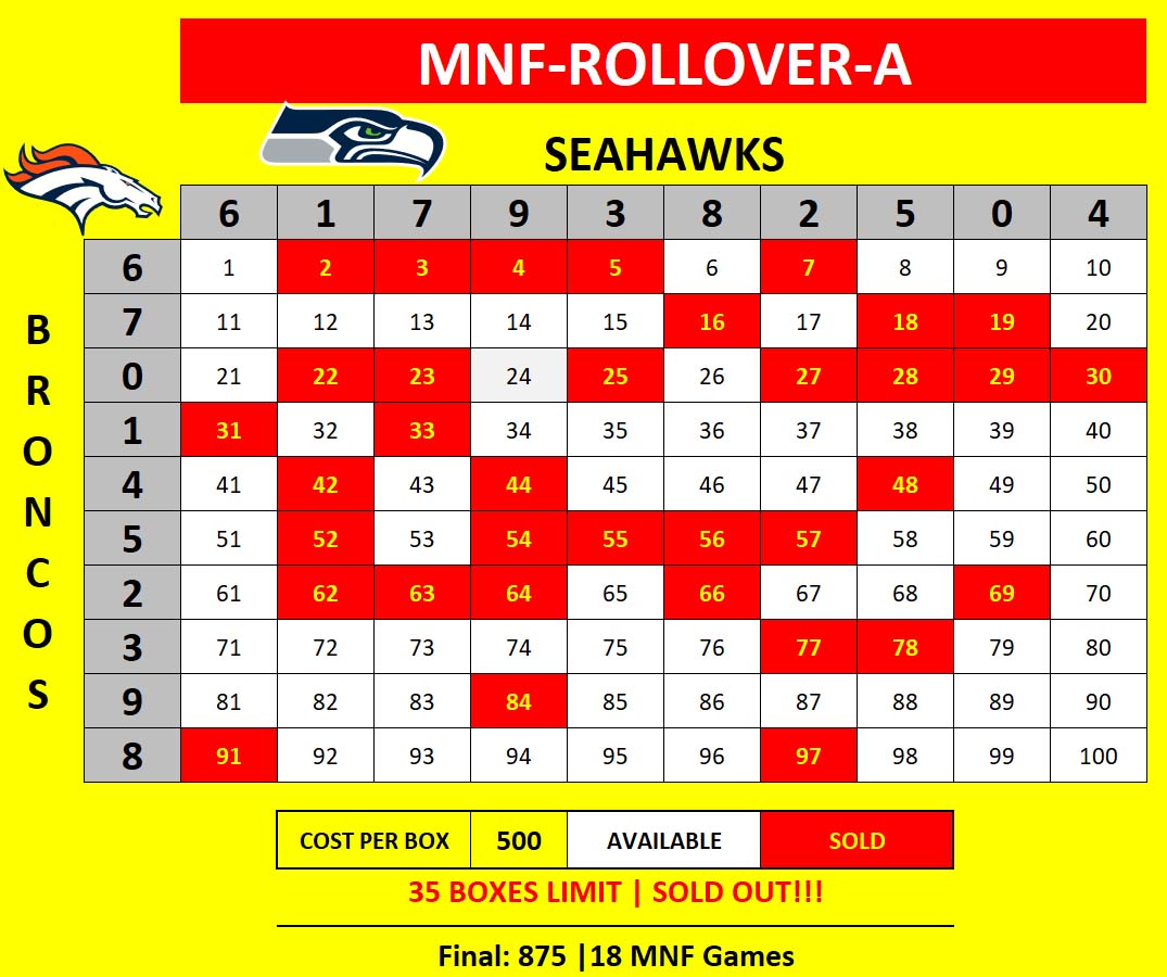 MNF-Rollover-B Broncos At Seahawks
