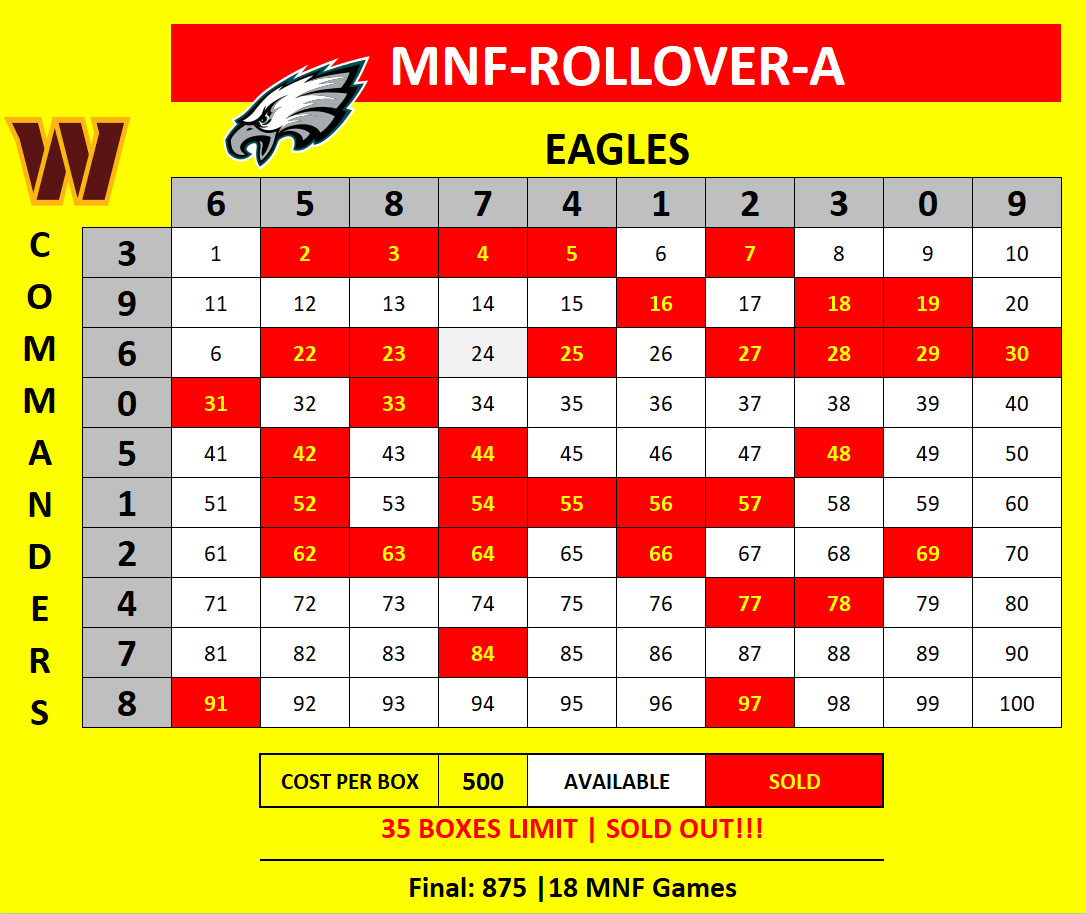 MNF-Rollover-B Eagles vs Commanders