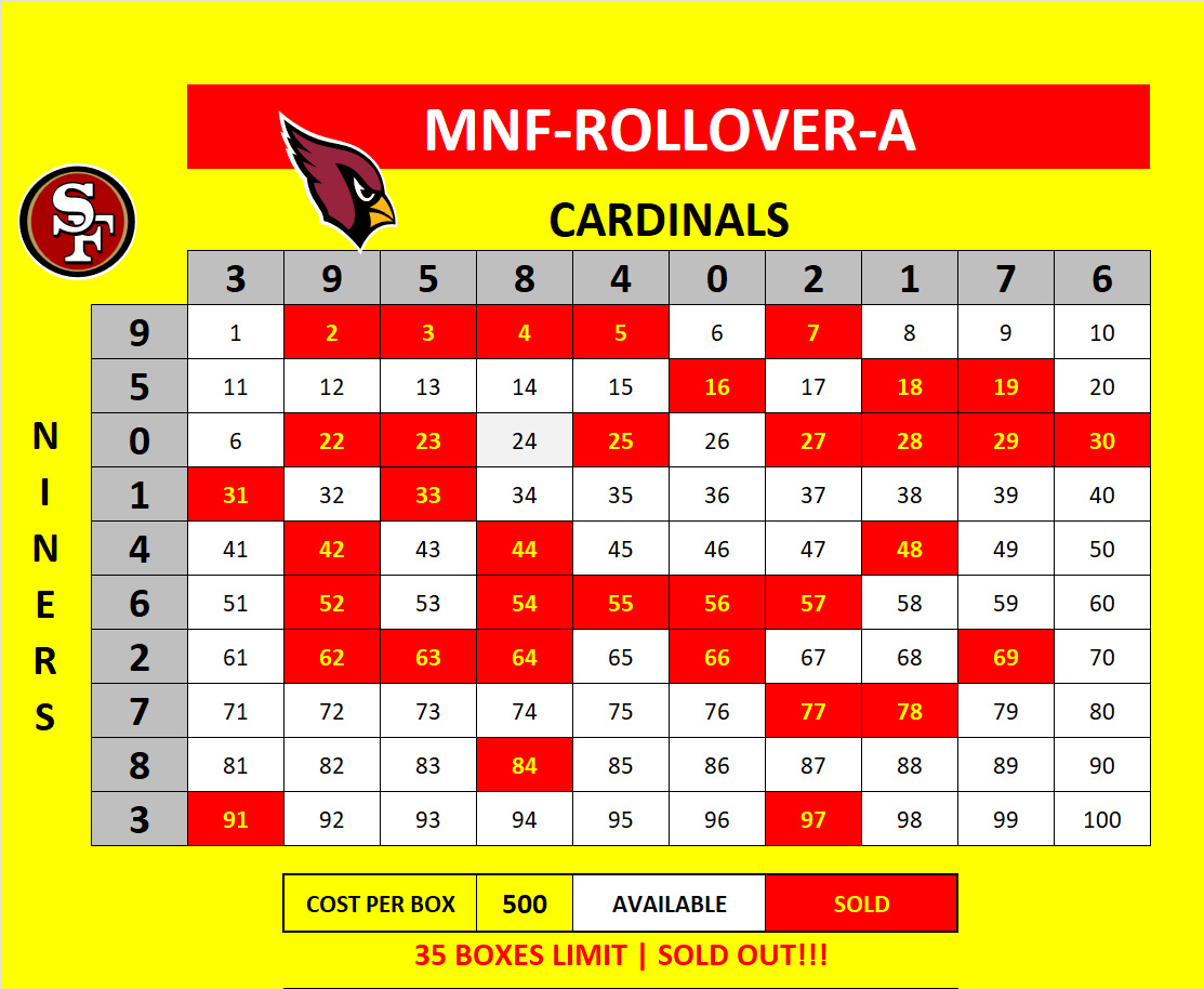 MNF-Rollover-B Cardinals vs Niners