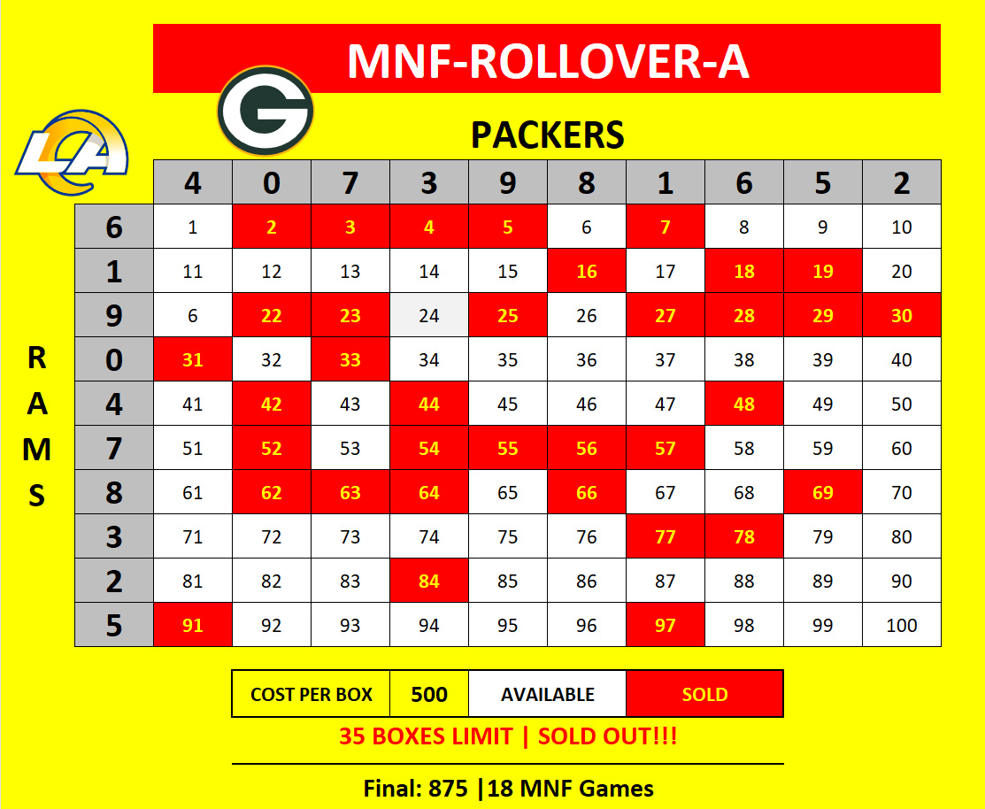 MNF-Rollover-B Packers vs Rams