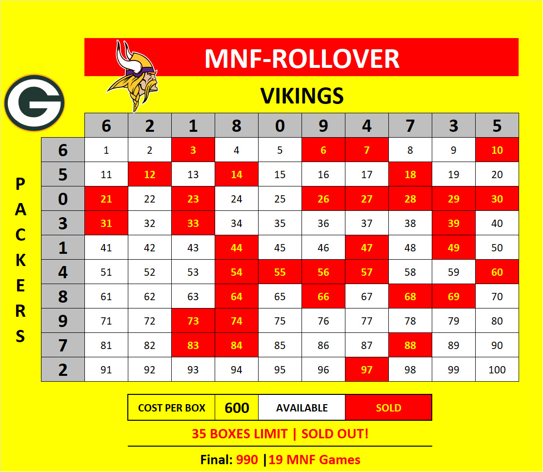 MNF-Rollover-B Packers at Vikings