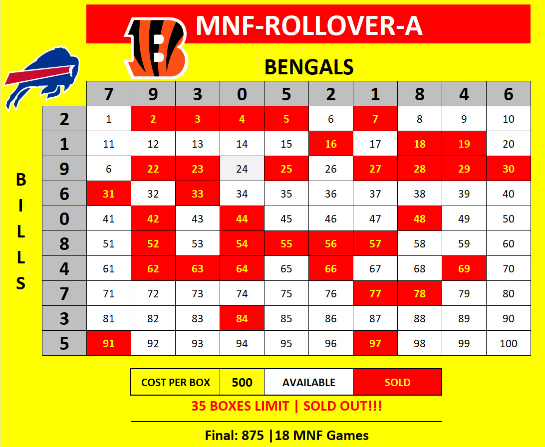 MNF-Rollover-B Bills vs Bengals