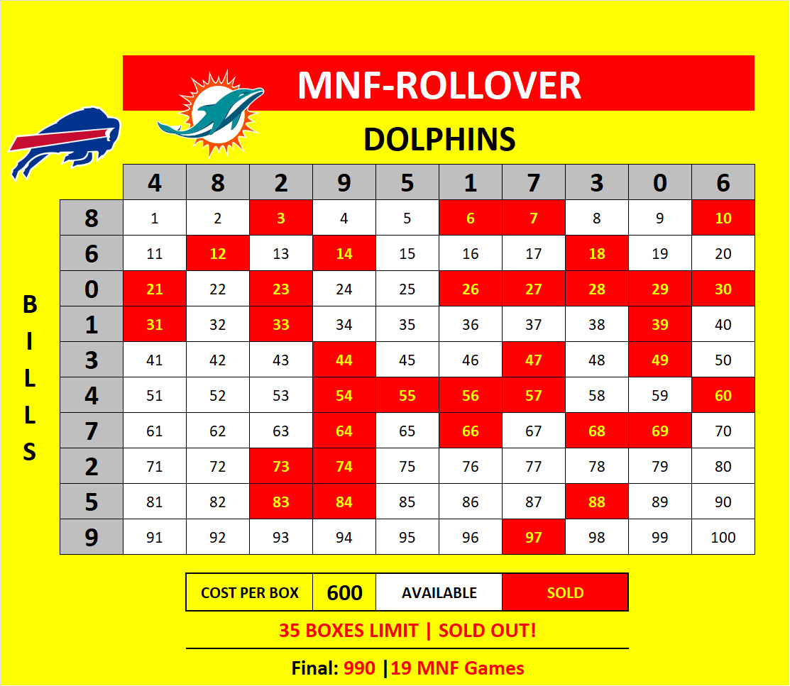 MNF-Rollover-B Bills at Dolphins