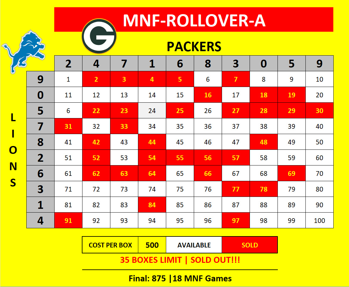 MNF-Rollover-B Packers vs Lions