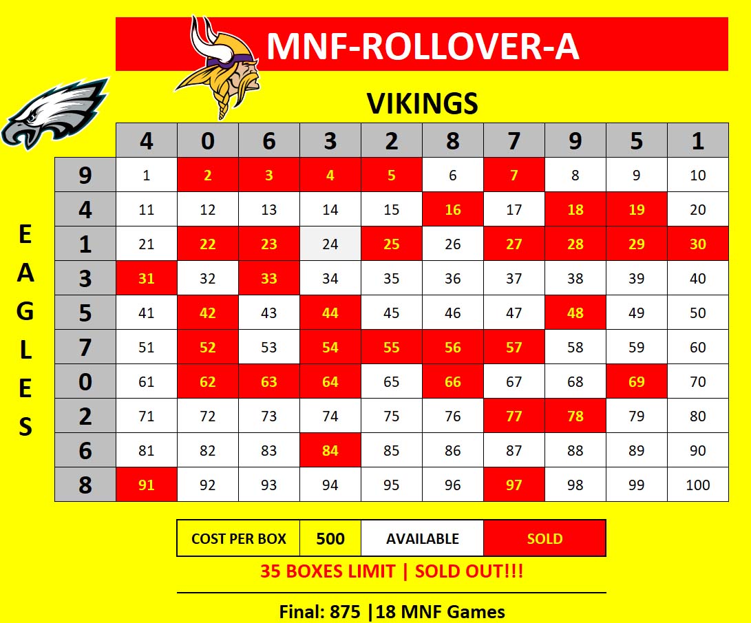 MNF-Rollover-B Eagles At Vikings