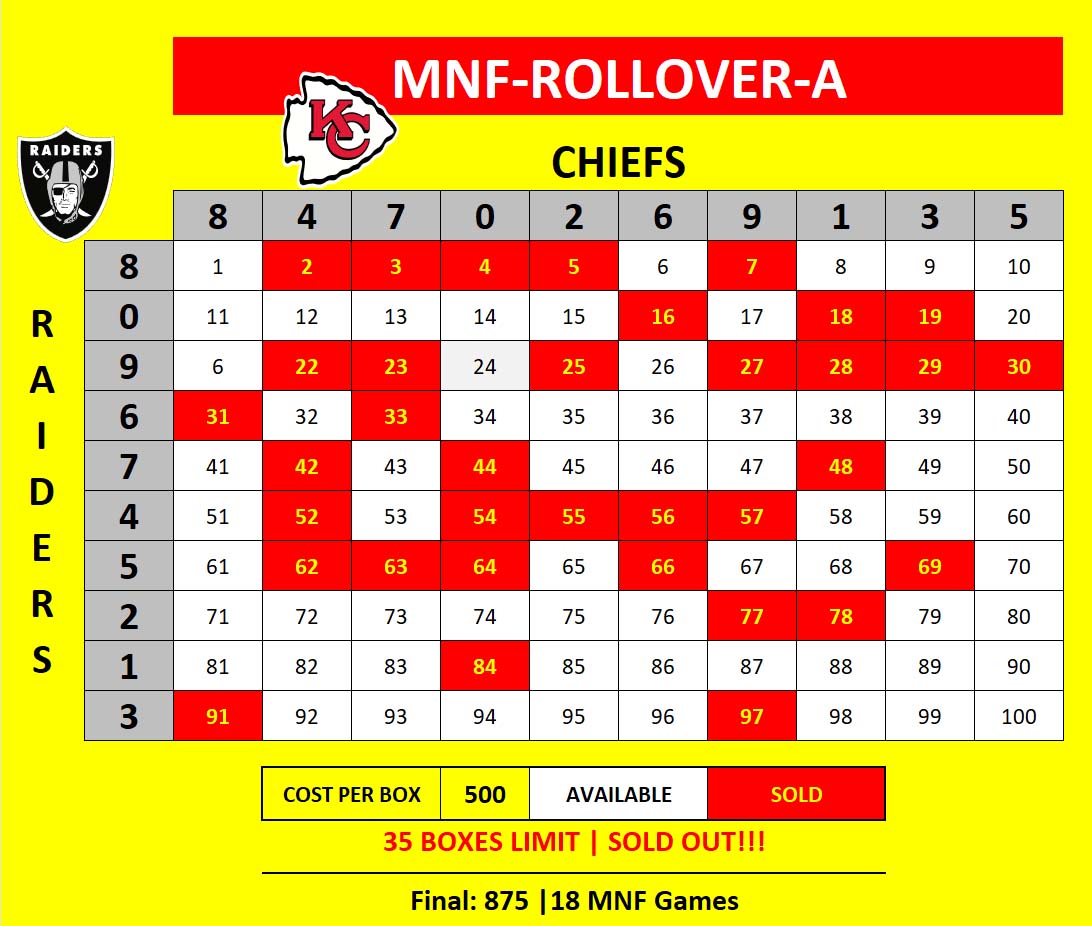 MNF-Rollover-B Chiefs vs Raiders