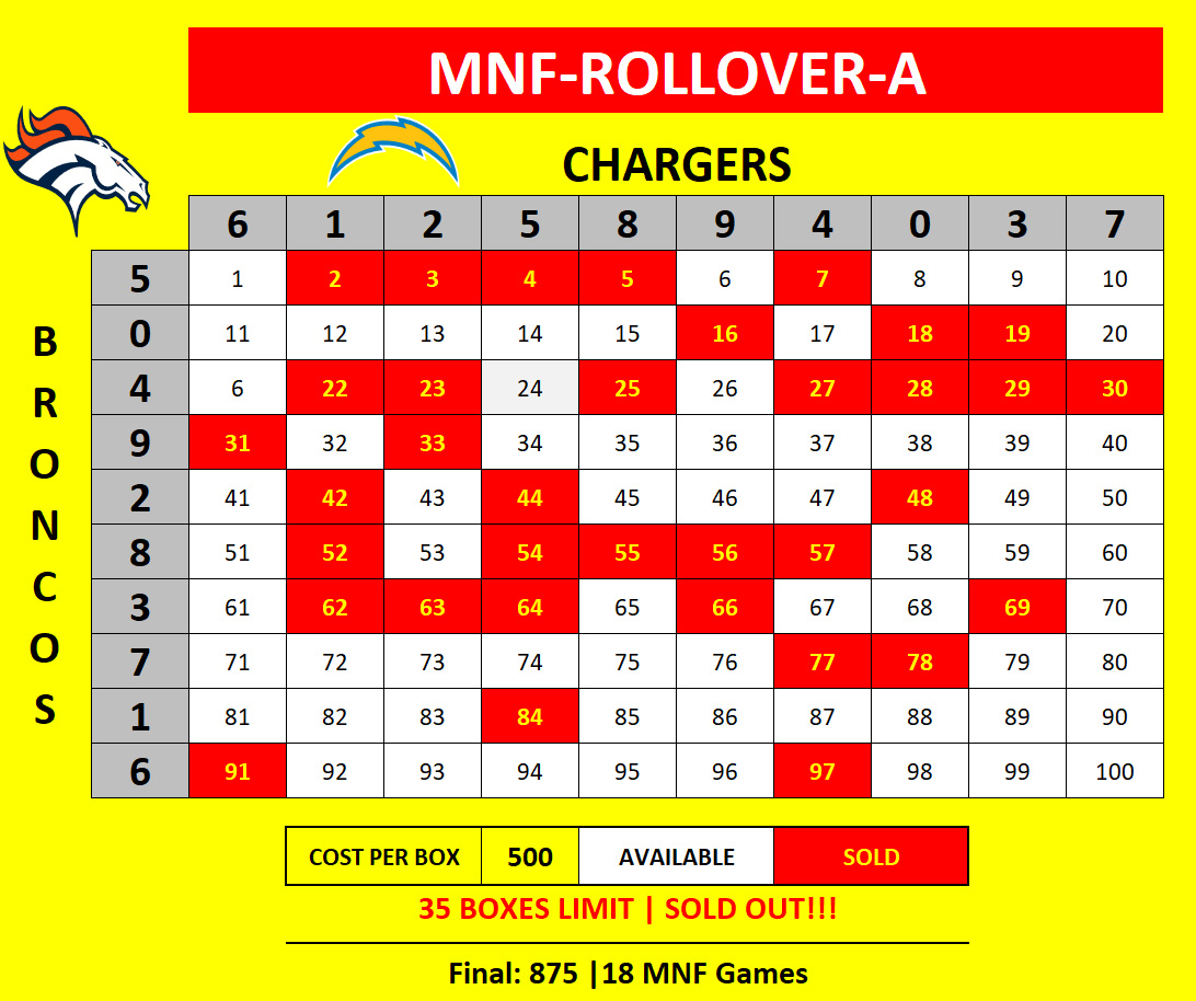 MNF-Rollover-B Chargers vs Broncos
