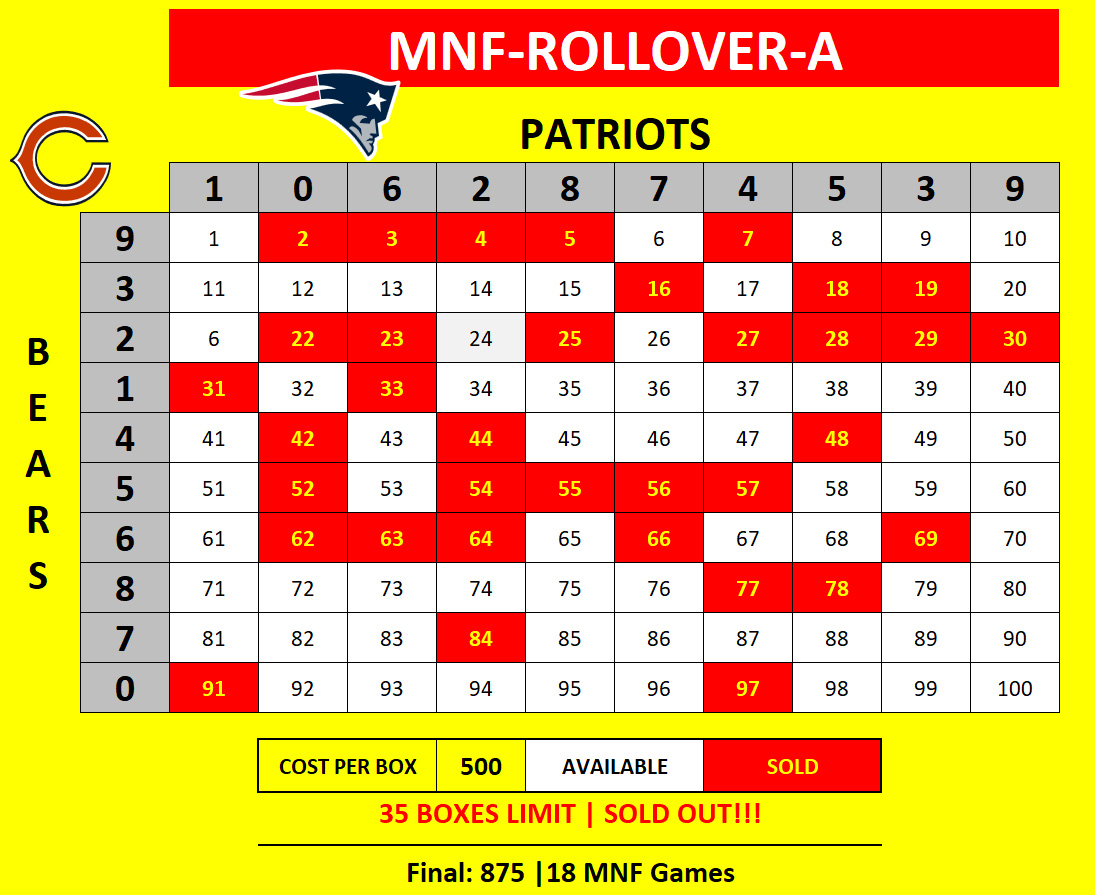 MNF-Rollover-B Patriots vs Bears