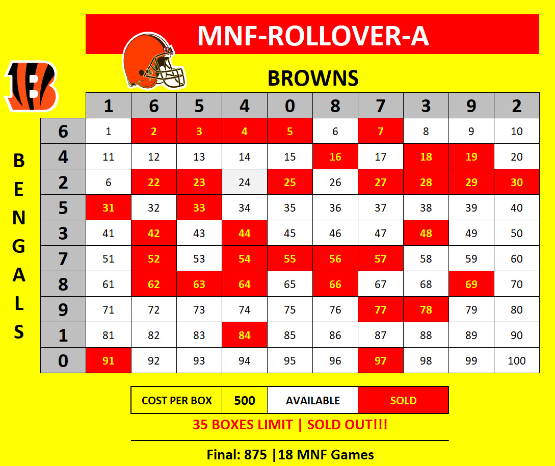 MNF-Rollover-B Bengals vs Browns