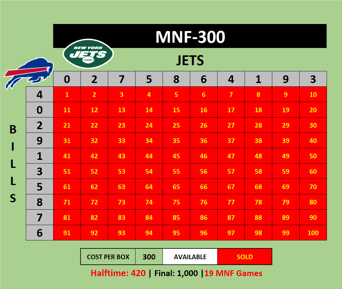 MNF-300 Bills at Jets