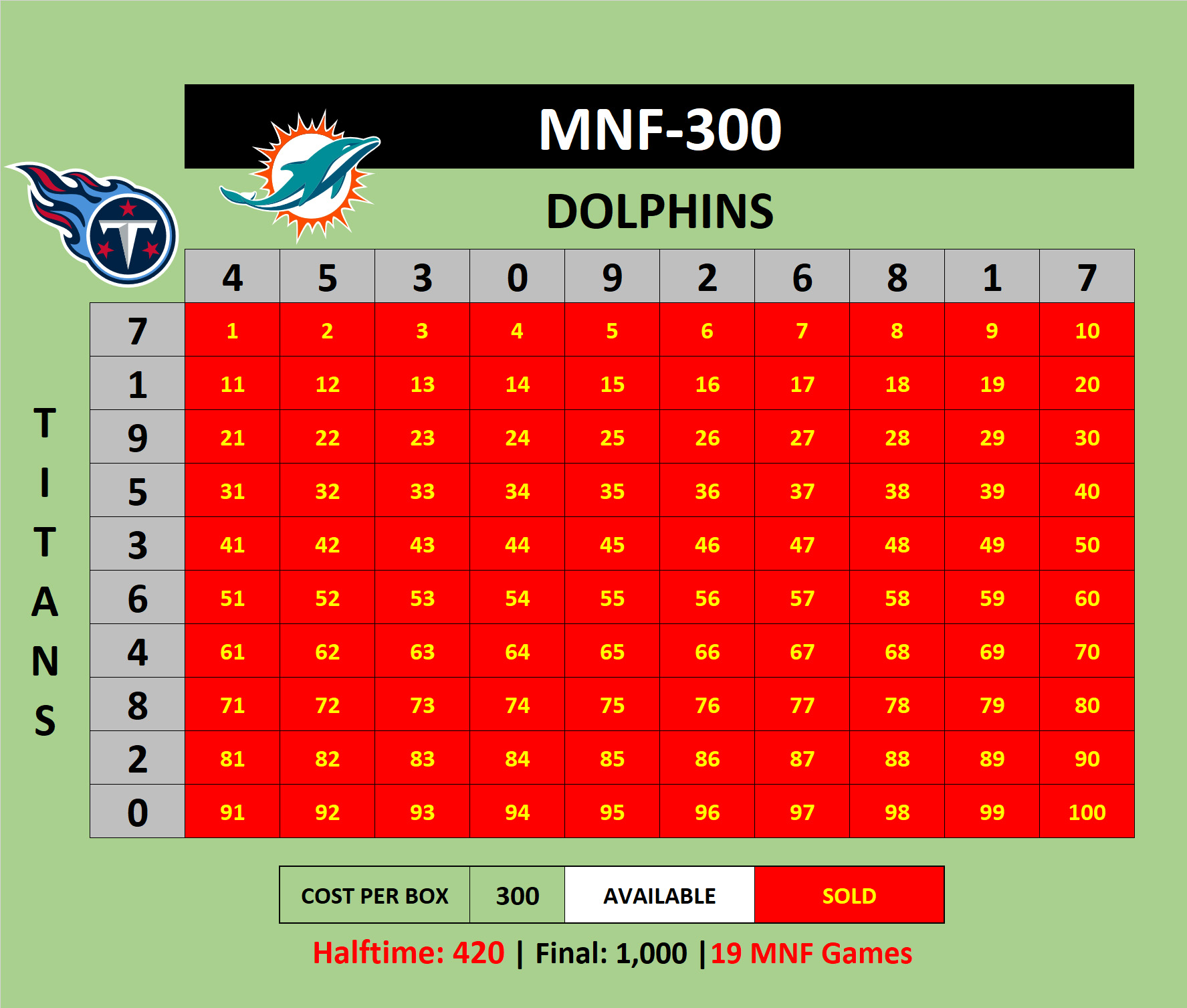 MNF-300 Titans at Dolphins