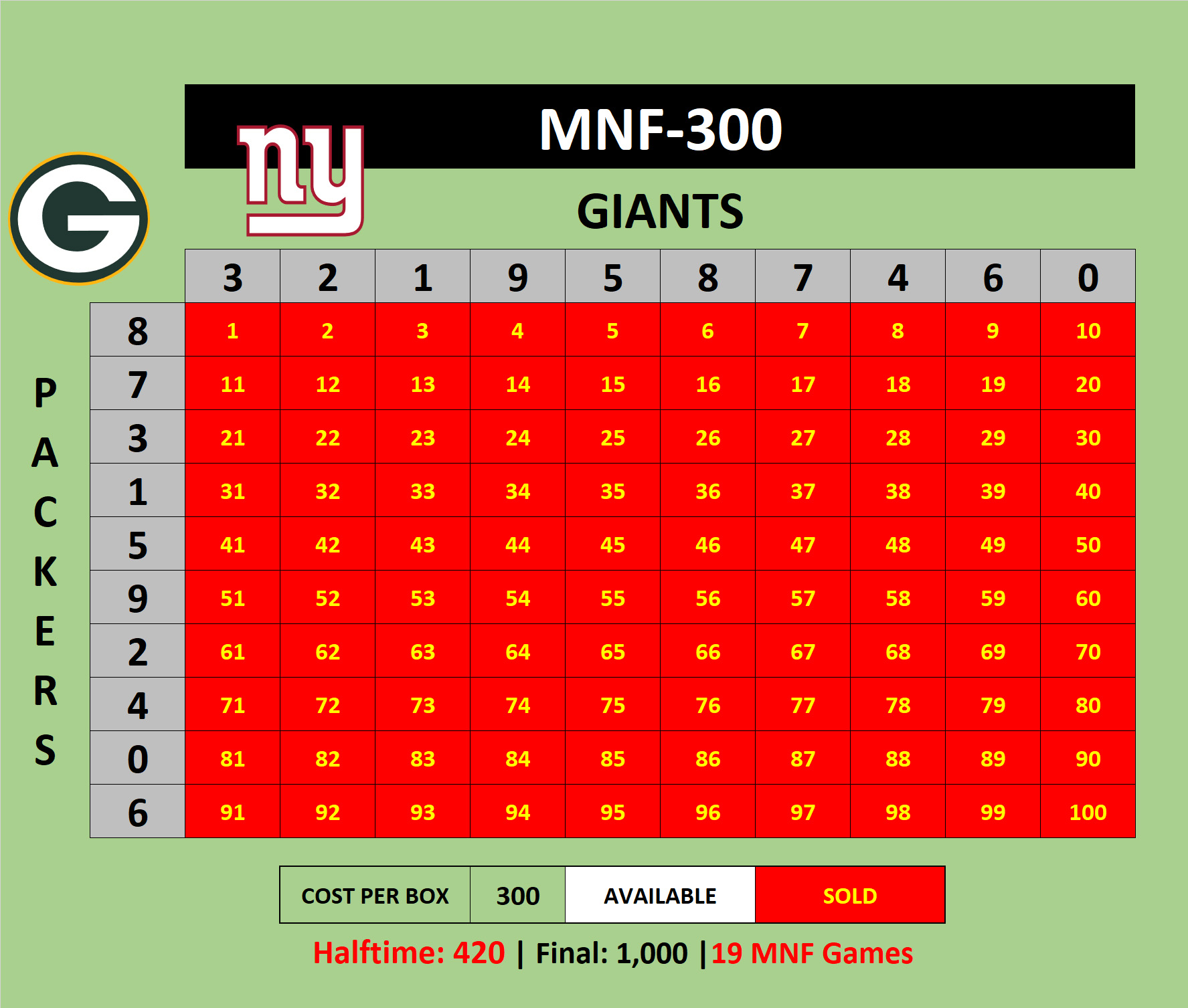 MNF-300 Packers at Giants
