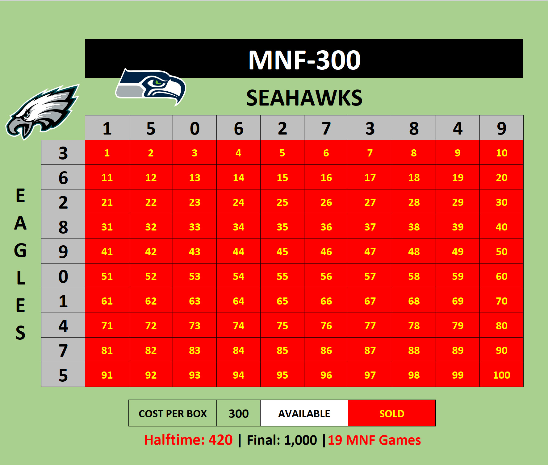 MNF-300 Eagles at Seahawks