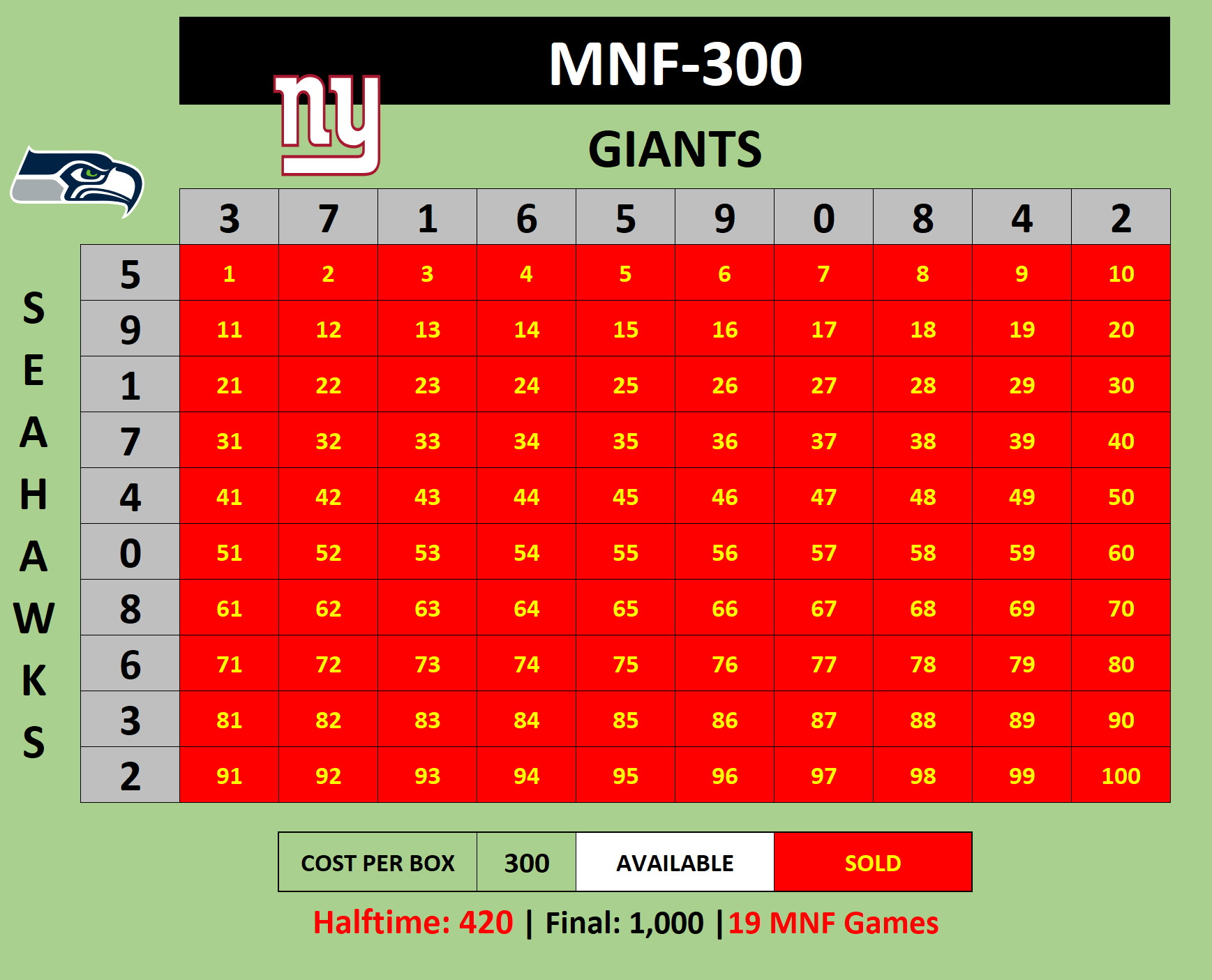 MNF-300 Seahawks at Giants