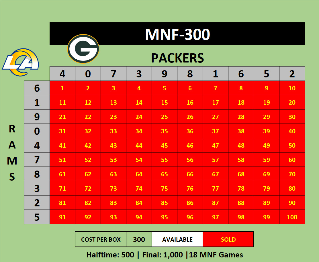 MNF-300 Packers vs Rams
