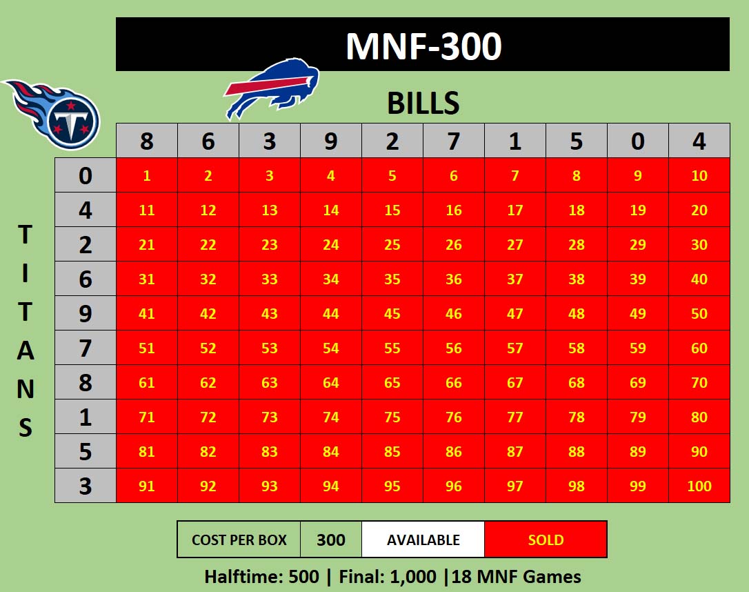 MNF-300 Titans At Bills