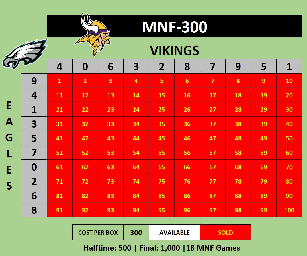 MNF-300 Eagles At Vikings