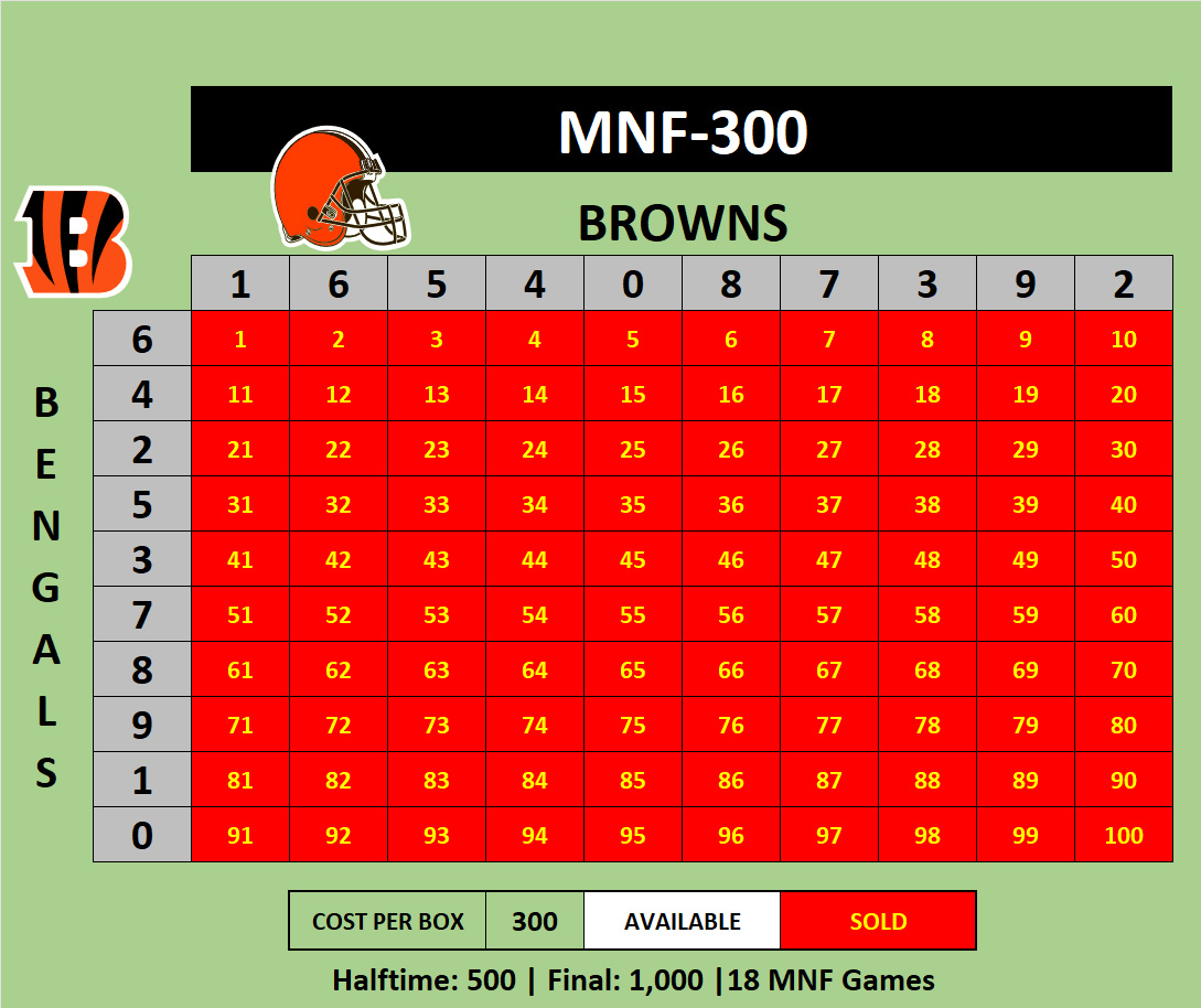 MNF-300 Bengals vs Browns