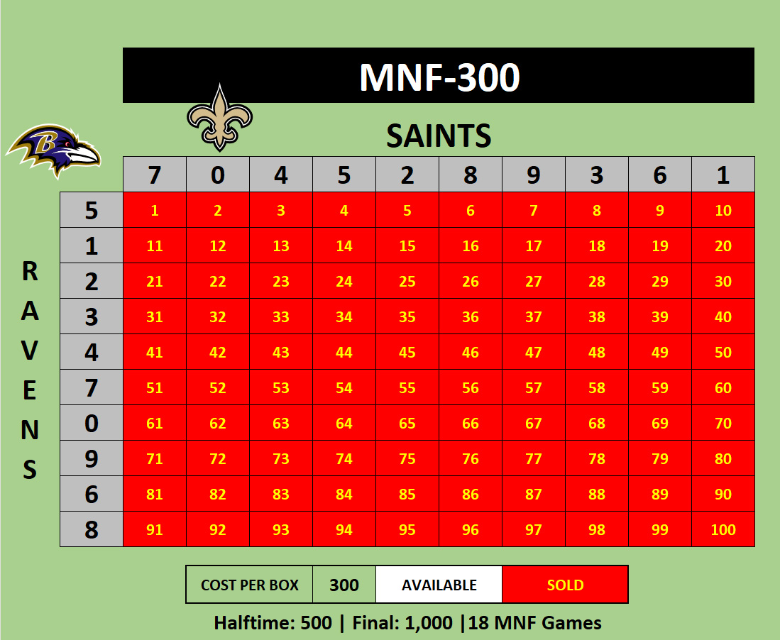 MNF-300 Saints vs Ravens