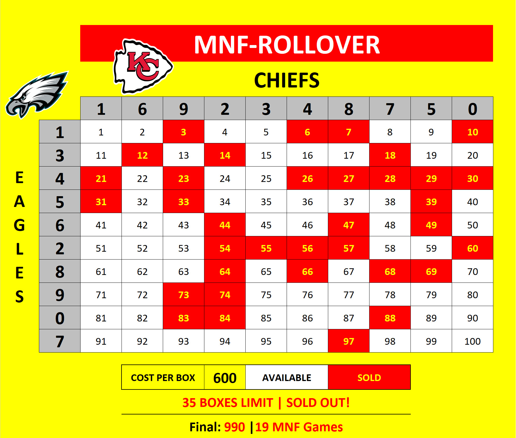 MNF-Rollover-B Eagles at Chiefs