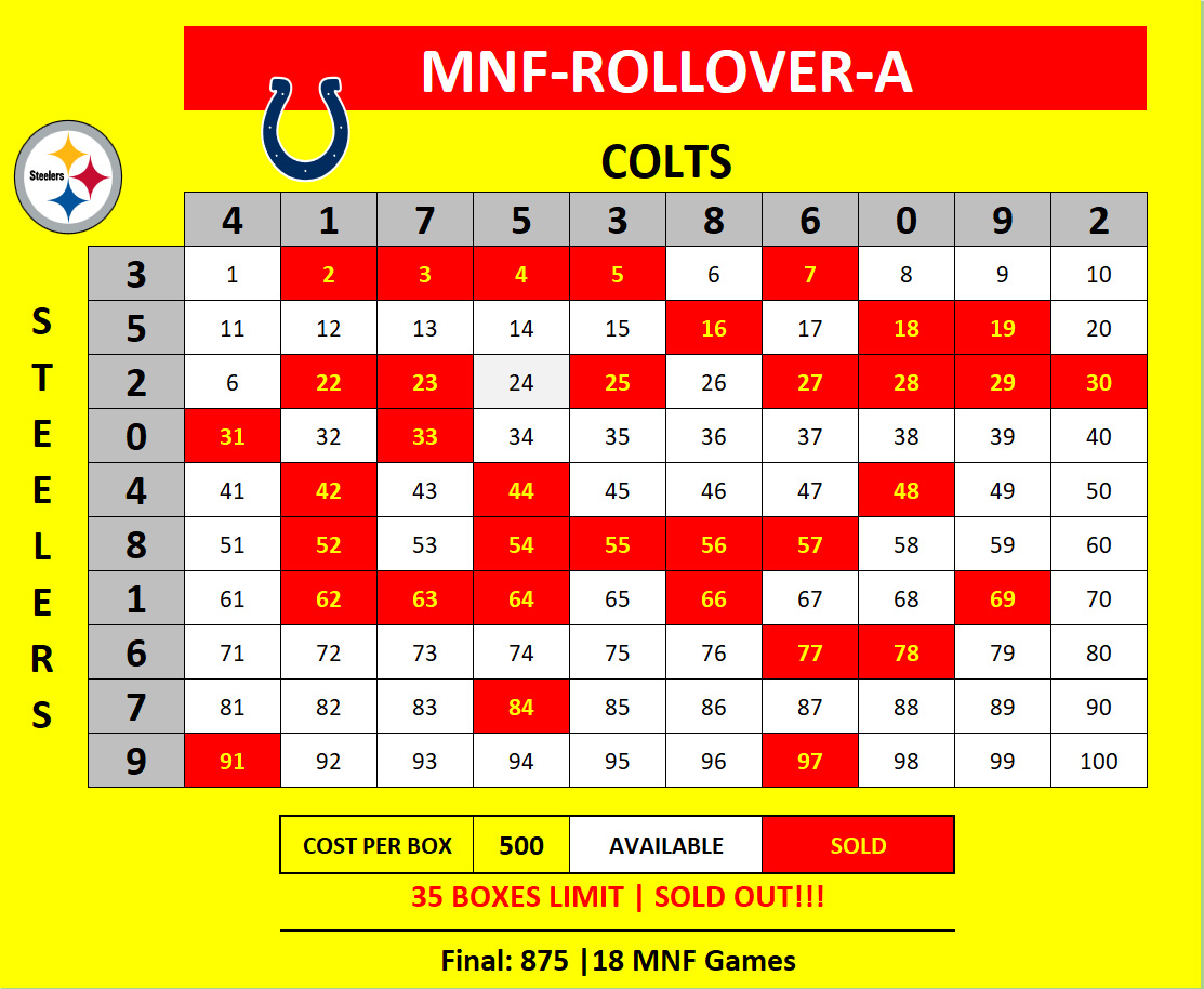 MNF-Rollover-B Steelers vs Colts