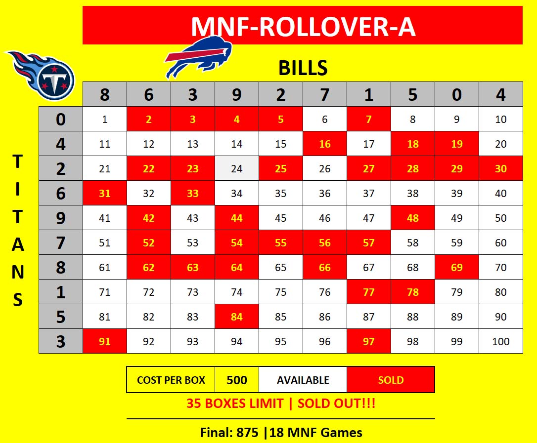 MNF-Rollover-B Titans At Bills