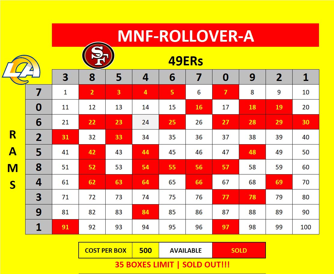 MNF-Rollover-B Rams at Niners