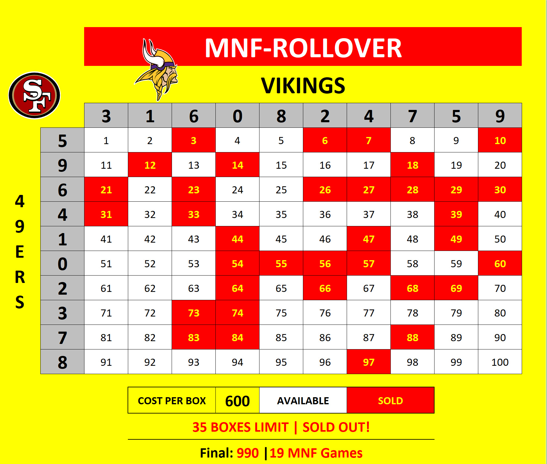 MNF-Rollover-B 49ers at Vikings