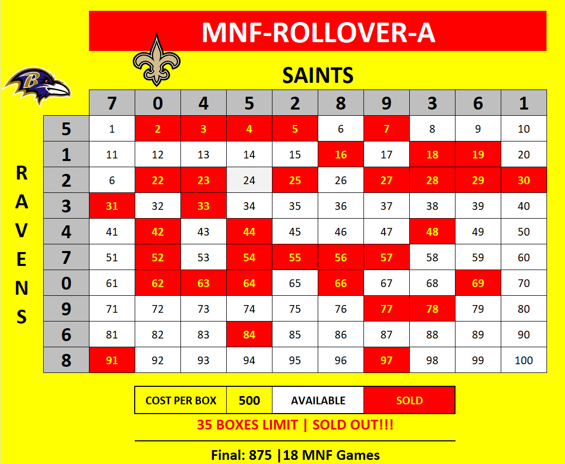 MNF-Rollover-B Saints vs Ravens