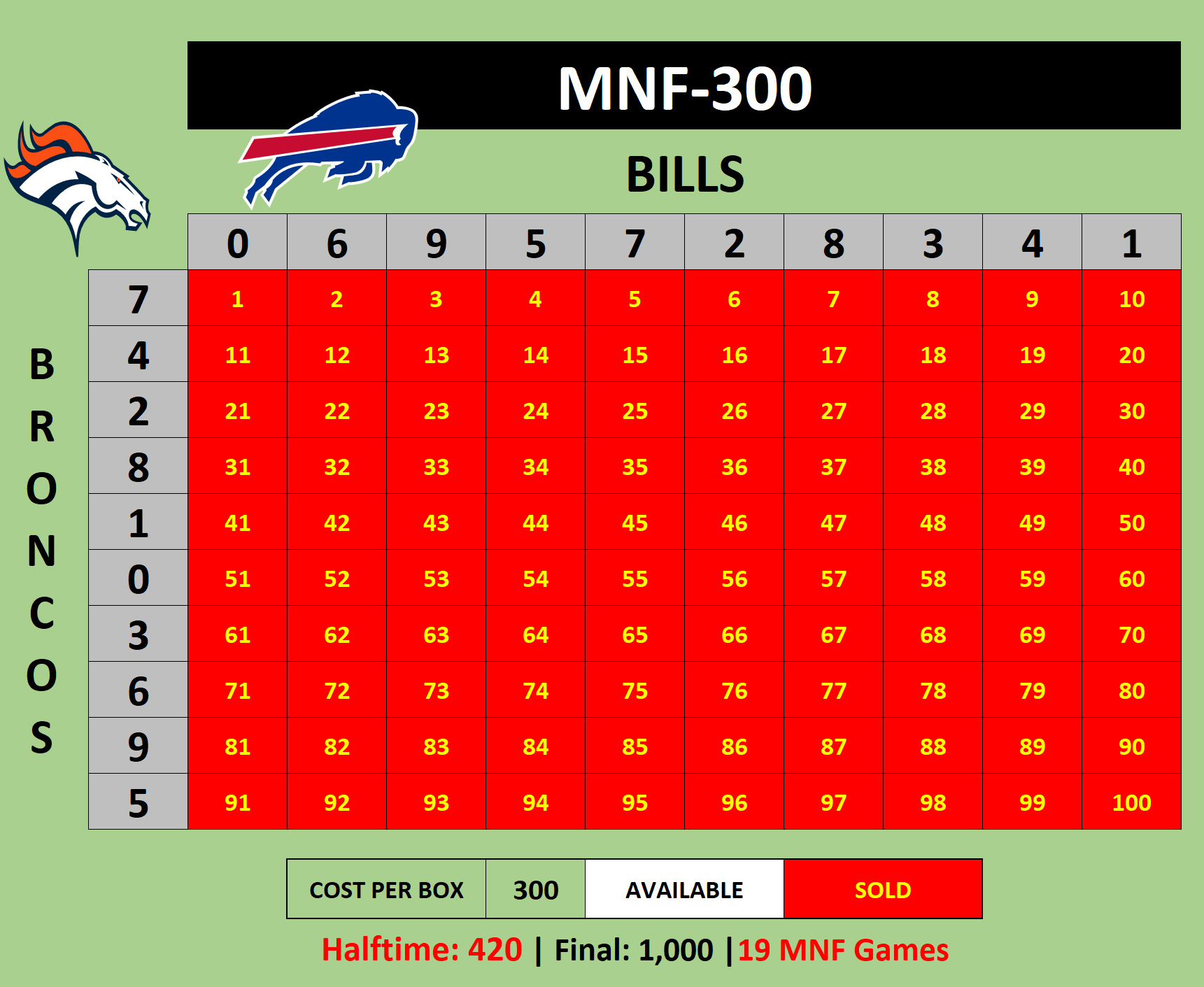 MNF-300 Broncos at Bills