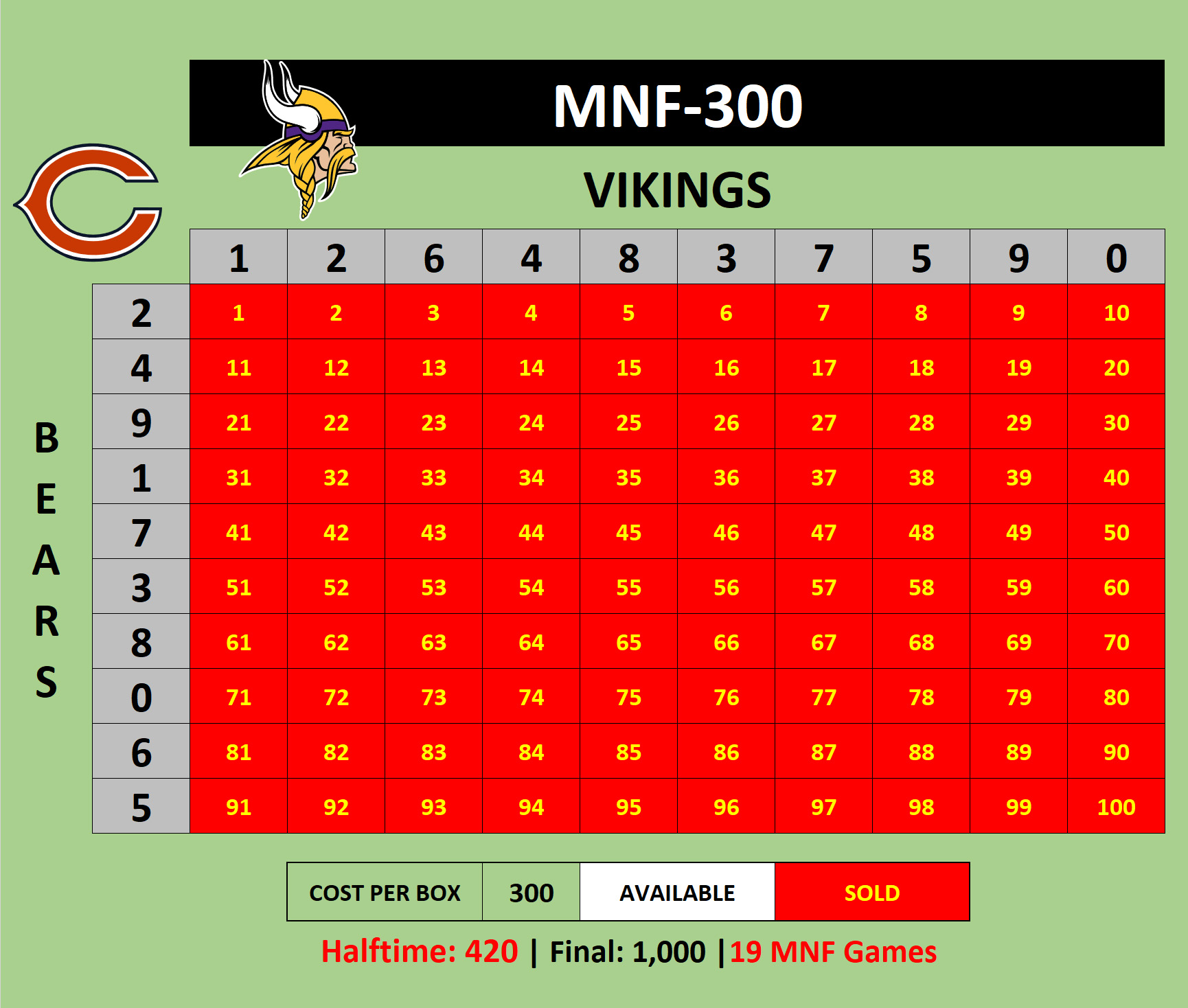 MNF-300 Bears at Vikings