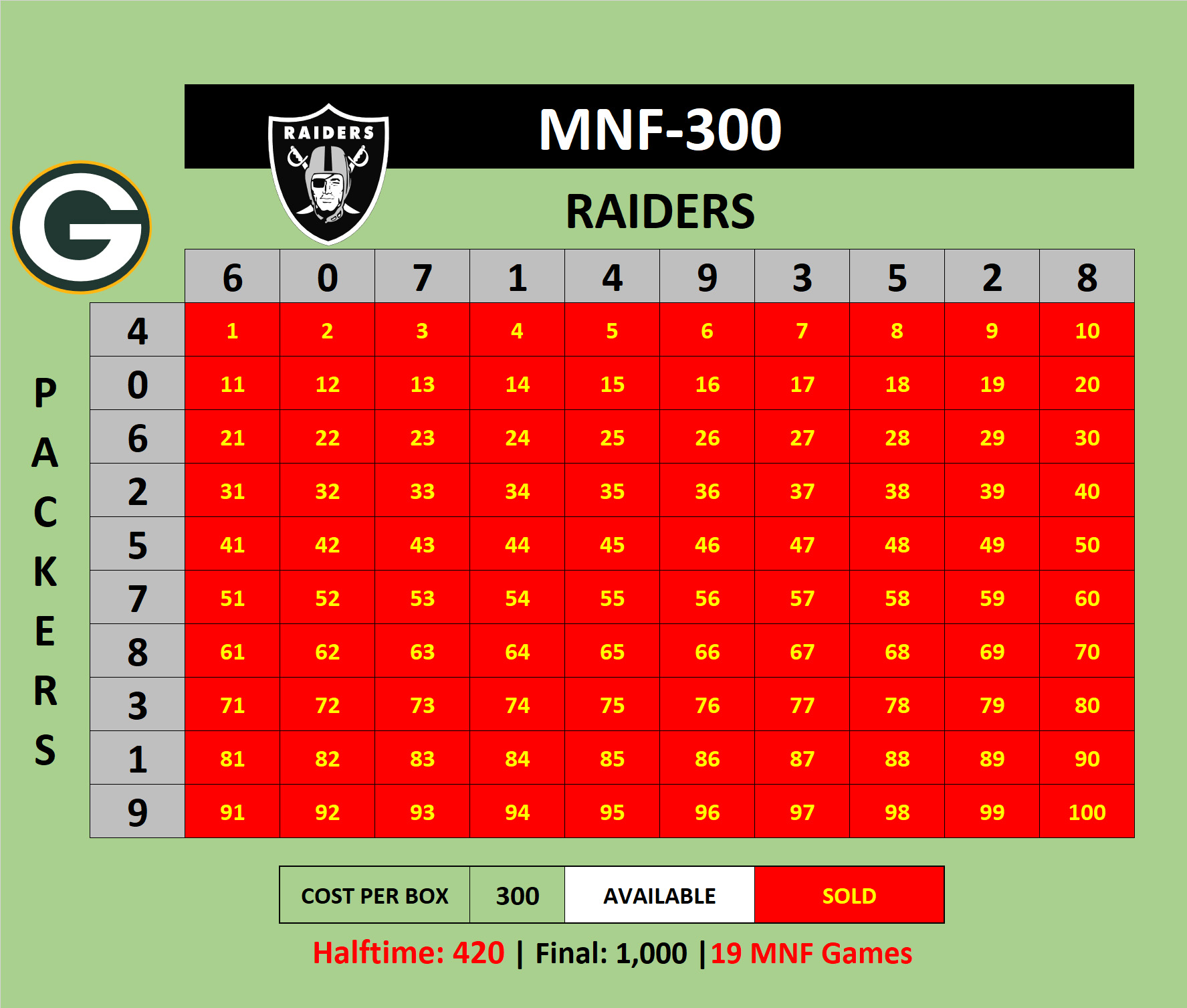 MNF-300 Packers at Raiders