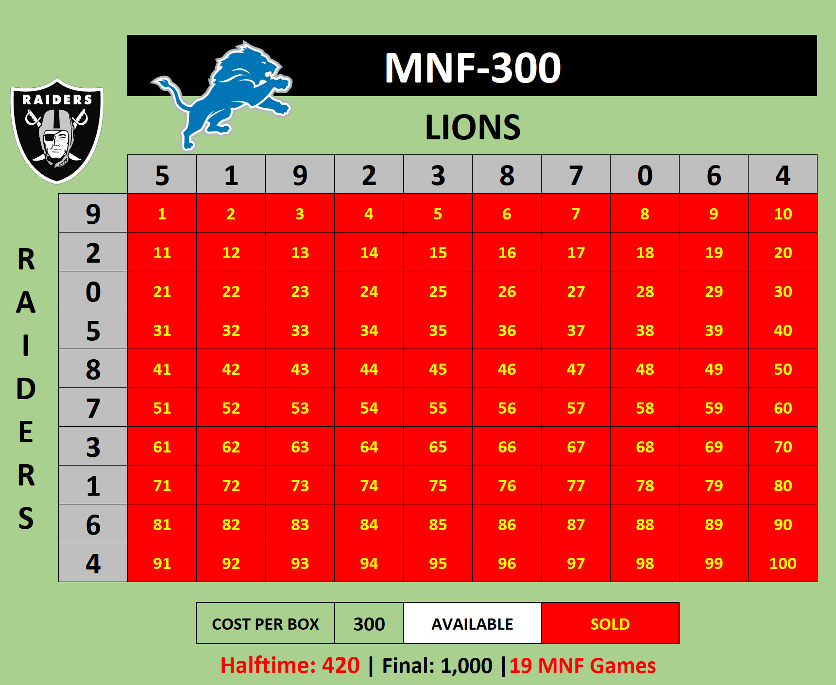 MNF-300 Raiders at Lions