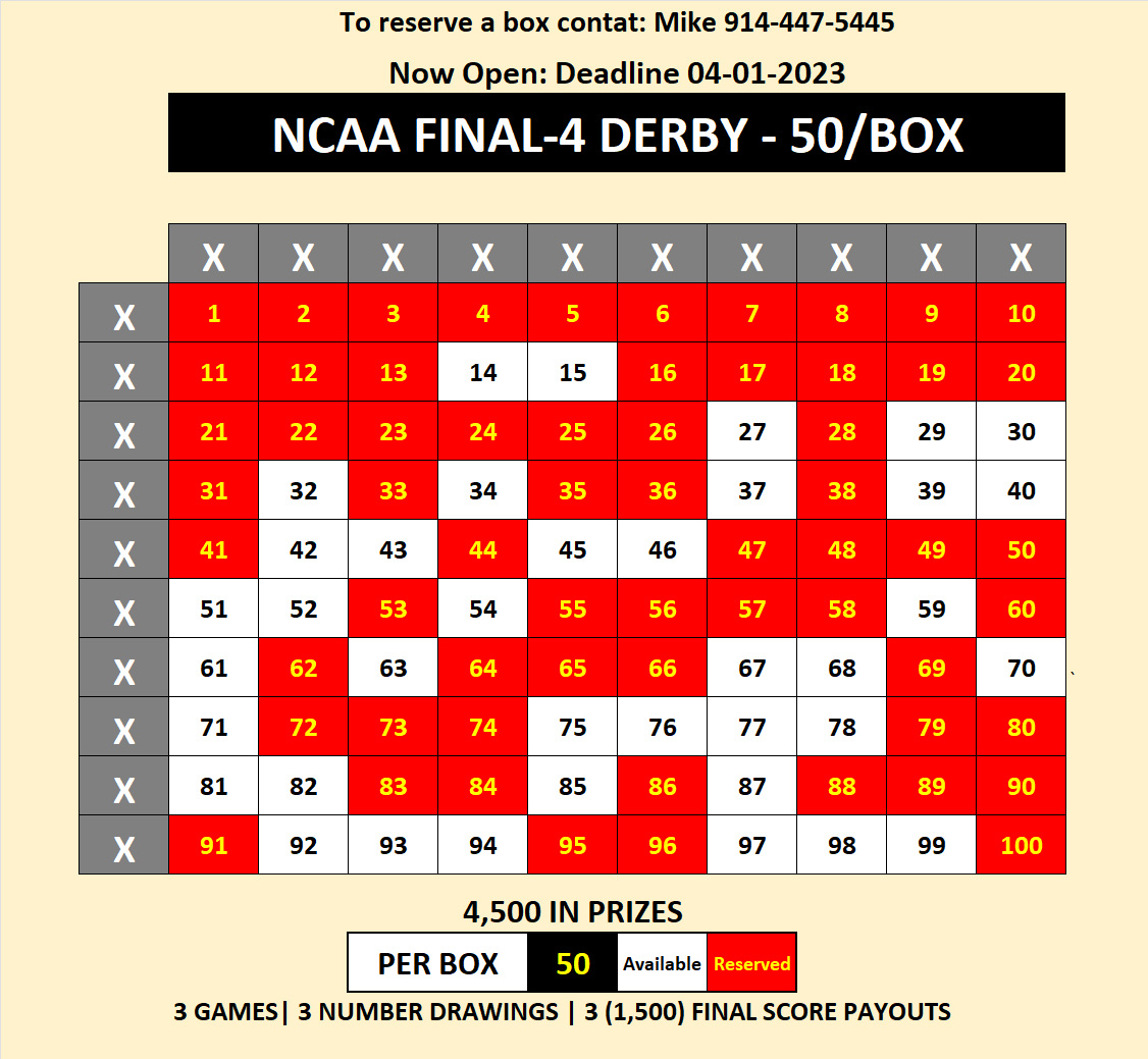 NCAA-50 Final-4 Box Pool