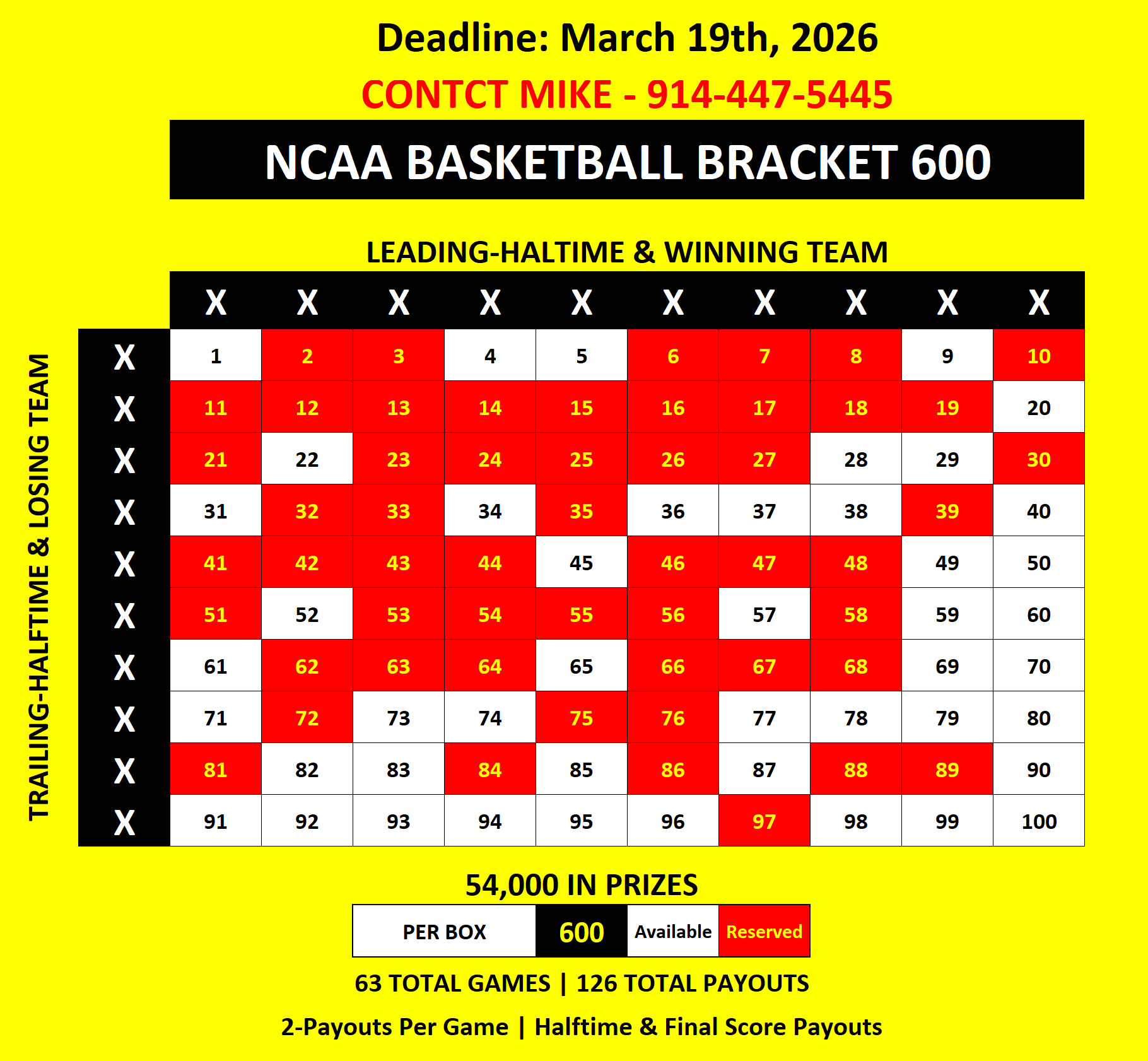 NCAA Bracket Derby 2026