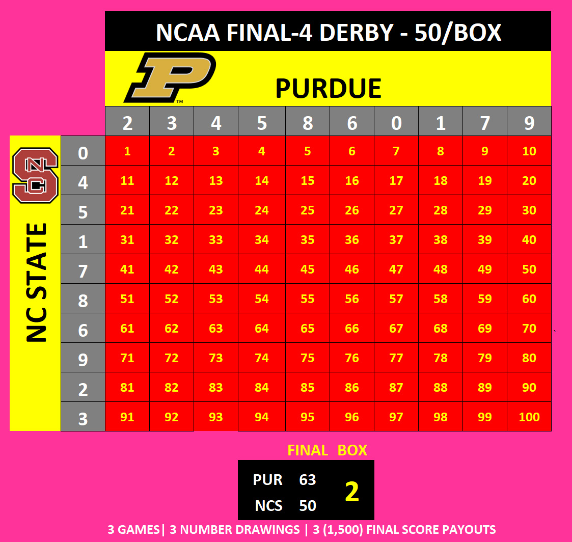 NCAA-50 Final-4 Box Pool